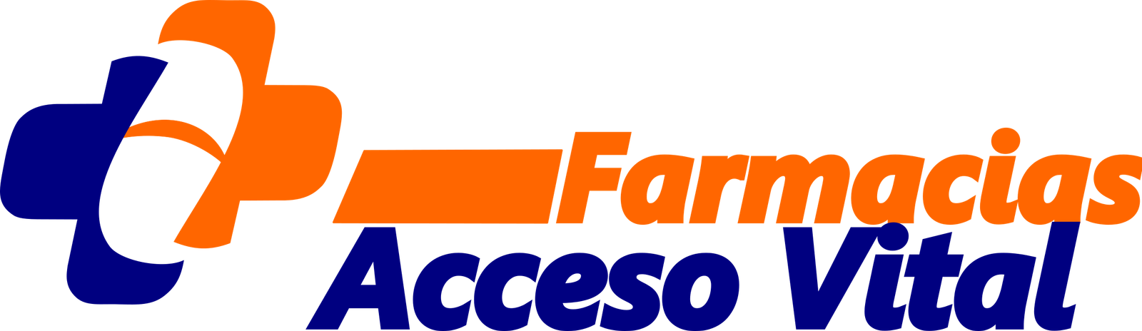 Farmacias Acceso Vital